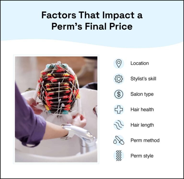 How Expensive Is A Perm: Unveiling The Costs